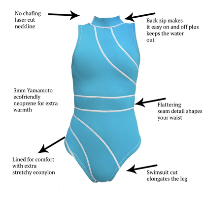 SLEEVELESS WETSUIT BONNIE TURQUOISE